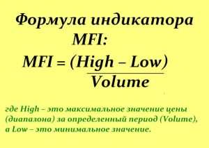 Индикатор MFI: как пользоваться?