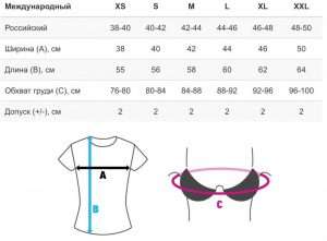 Размер женских футболок: размеры, соответствия и варианты сеток